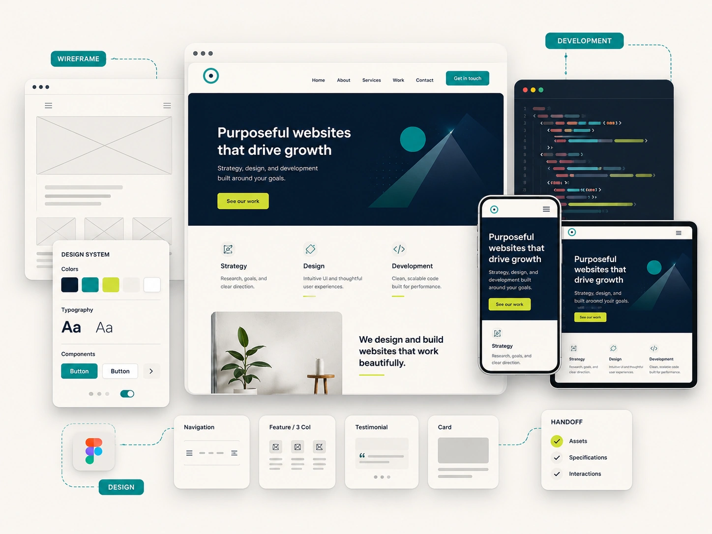 Website design and responsive layout planning